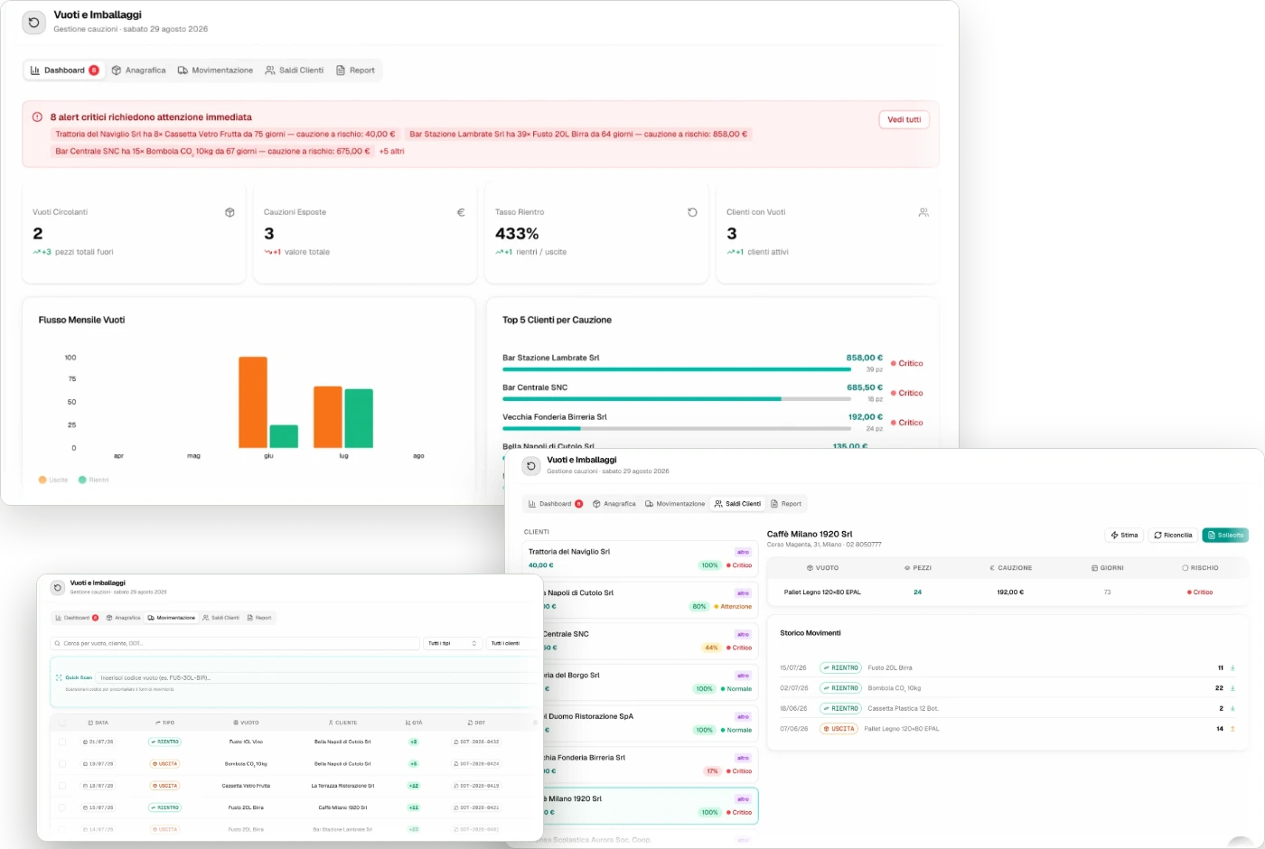 Vuoti e imballaggi: dashboard delle cauzioni, saldi per cliente e movimentazione